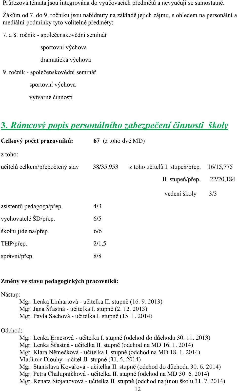 ročník - společenskovědní seminář sportovní výchova výtvarné činnosti 3.