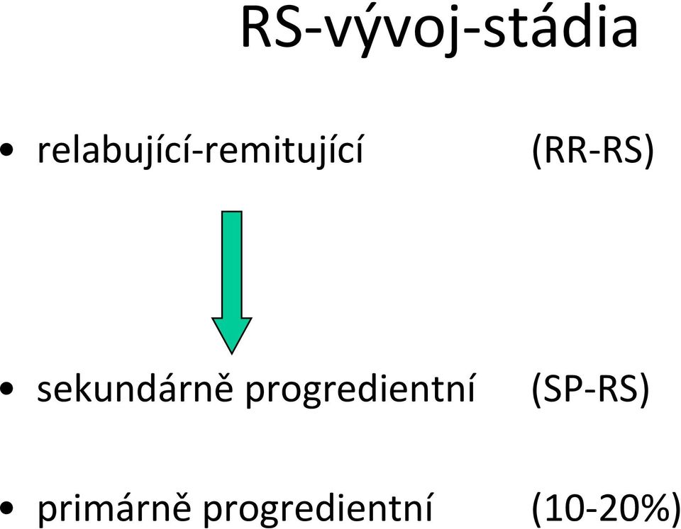 sekundárně progredientní