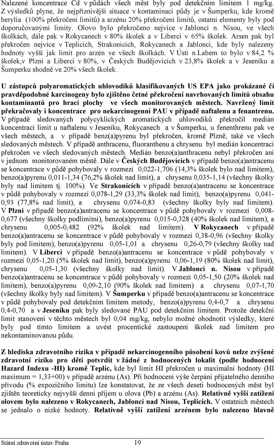 limity. Olovo bylo překročeno nejvíce v Jablonci n. Nisou, ve všech školkách, dále pak v Rokycanech v 80% školek a v Liberci v 65% školek.