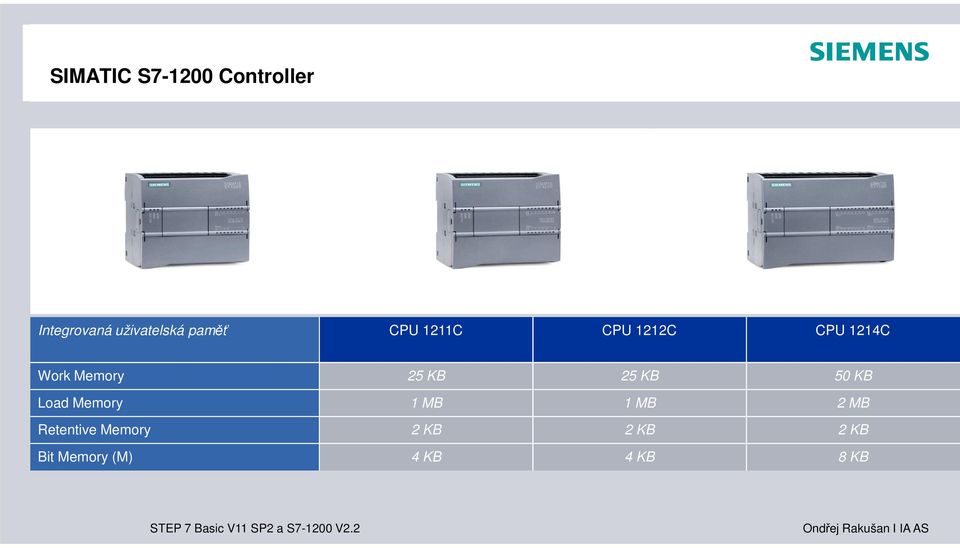 KB 25 KB 50 KB Load Memory 1 MB 1 MB 2 MB Retentive