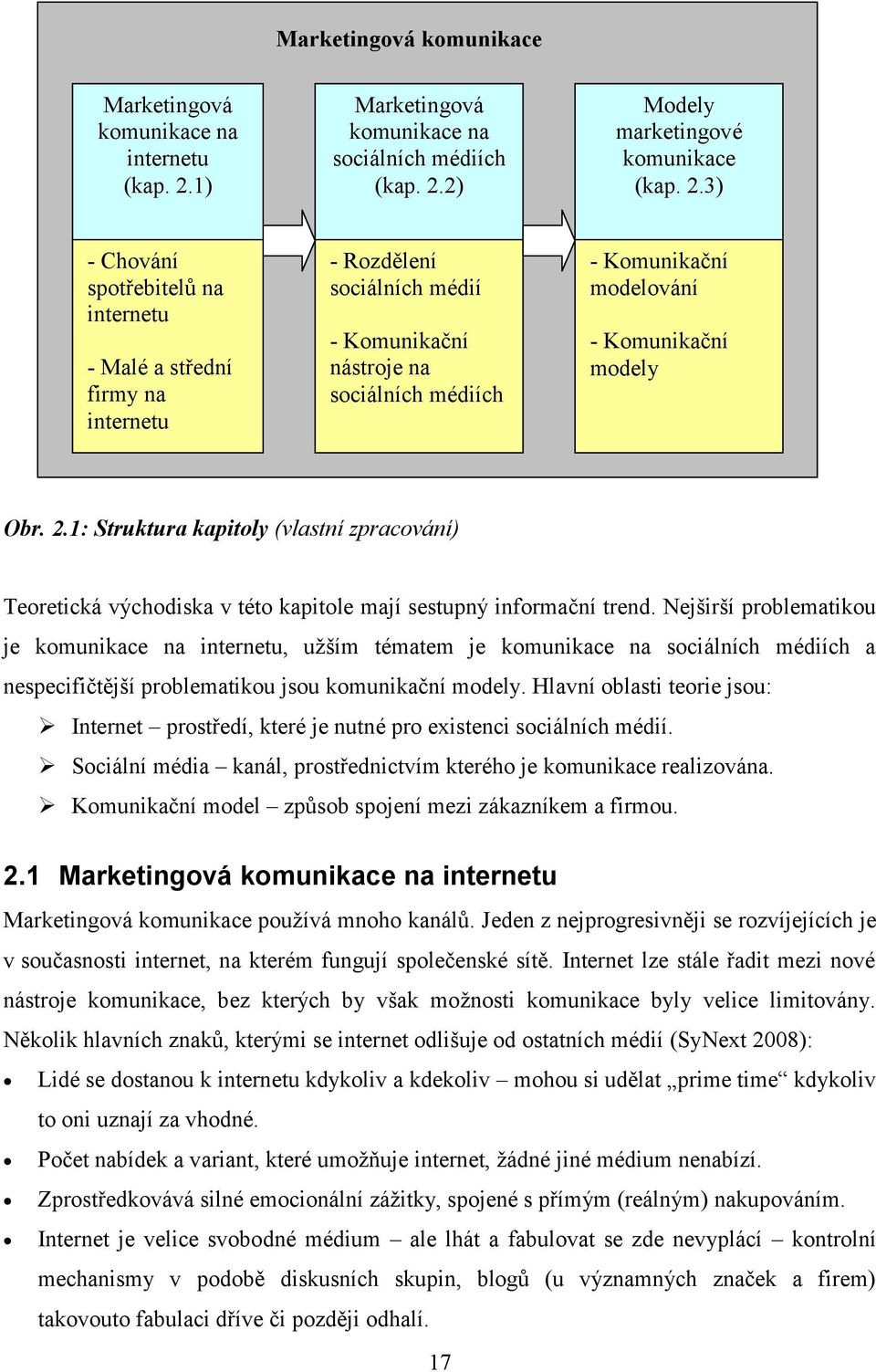 2) Modely marketingové komunikace (kap. 2.