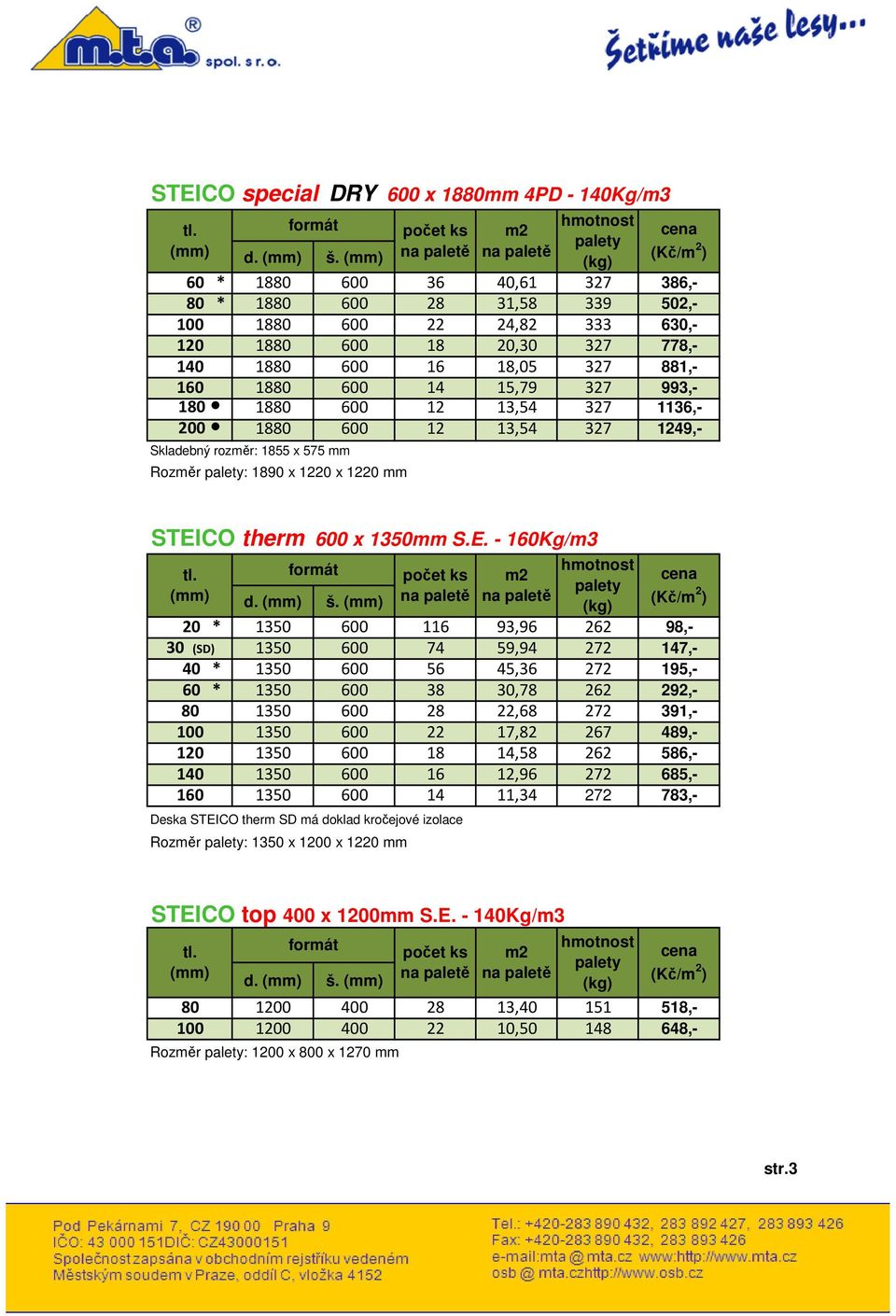 1880 600 12 13,54 327 1136,- 200 1880 600 12 13,54 327 1249,- Skladebný rozměr: 1855 x 575 mm Rozměr : 1890 x 1220 x 1220 mm STEICO therm 600 x 1350mm S.E. - 160Kg/m3 d. š.