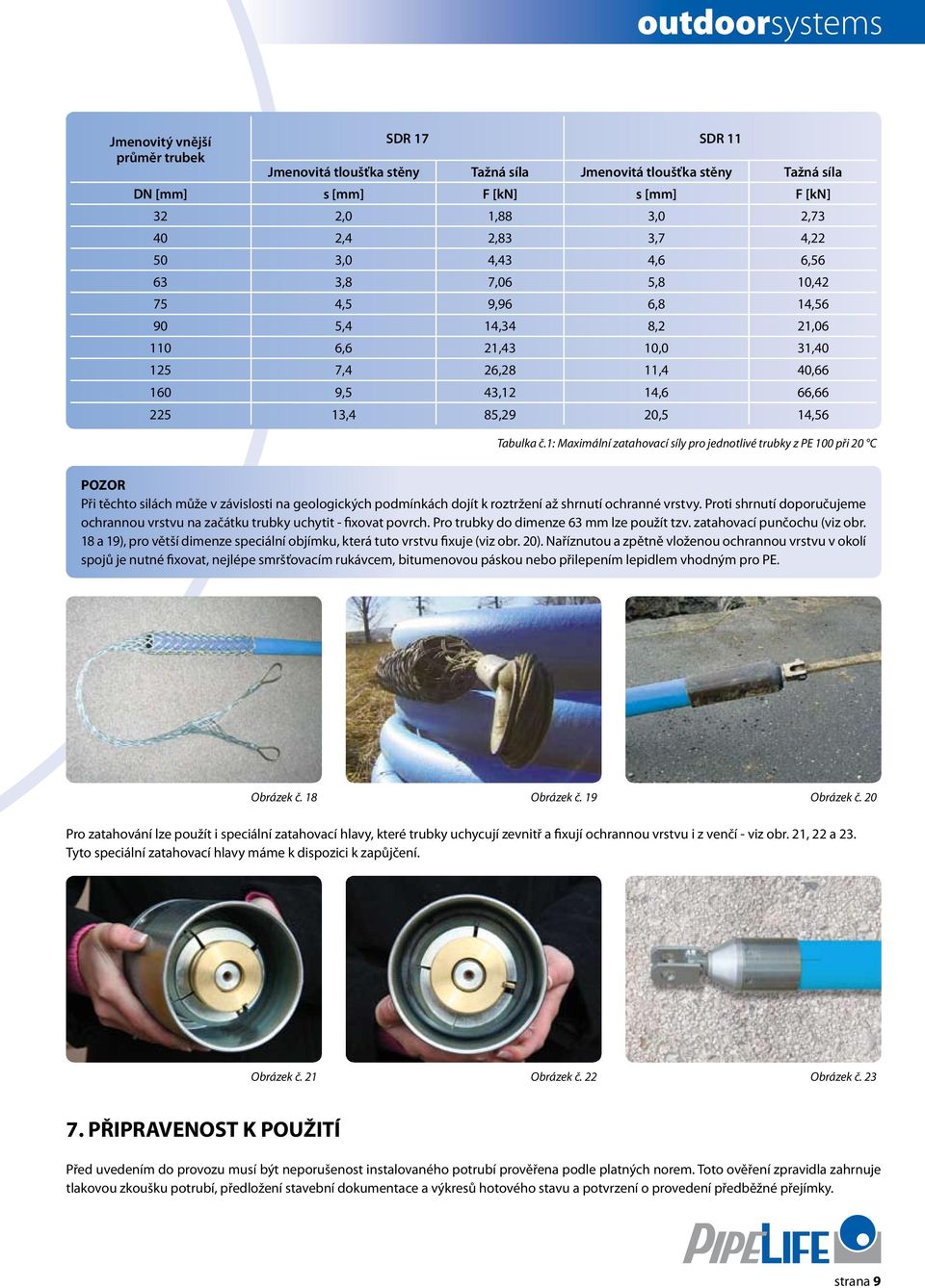 1: Maximální zatahovací síly pro jednotlivé trubky z PE 100 při 20 C POZOR Při těchto silách může v závislosti na geologických podmínkách dojít k roztržení až shrnutí ochranné vrstvy.