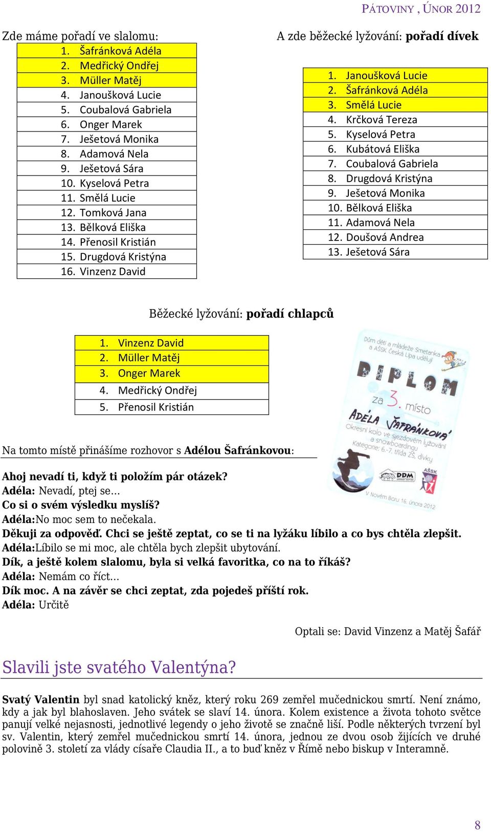 Šafránková Adéla 3. Smělá Lucie 4. Krčková Tereza 5. Kyselová Petra 6. Kubátová Eliška 7. Coubalová Gabriela 8. Drugdová Kristýna 9. Ješetová Monika 10. Bělková Eliška 11. Adamová Nela 12.