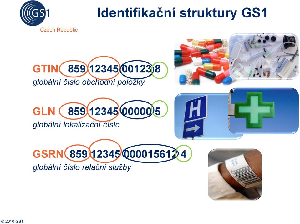 859 12345 00000 5 globální lokalizační číslo