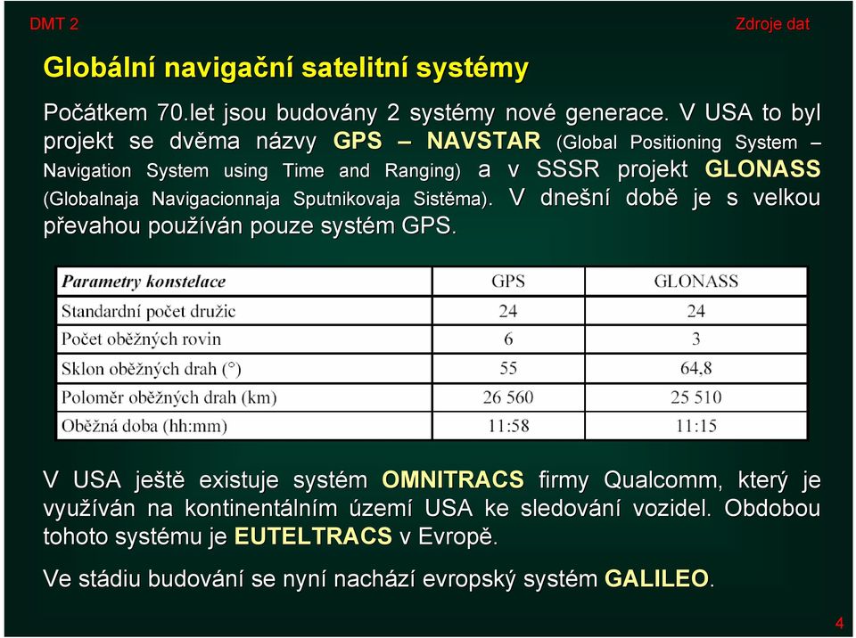 (Globalnaja Navigacionnaja Sputnikovaja Sistěma).. V dnešní době je s velkou převahou používán pouze systém GPS.