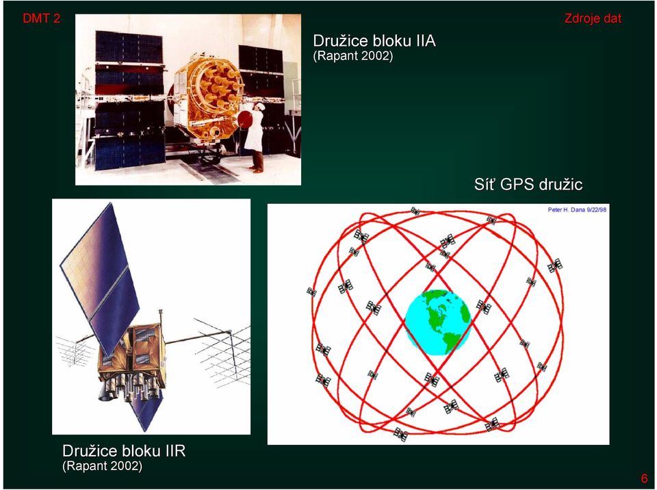 GPS družic Družice