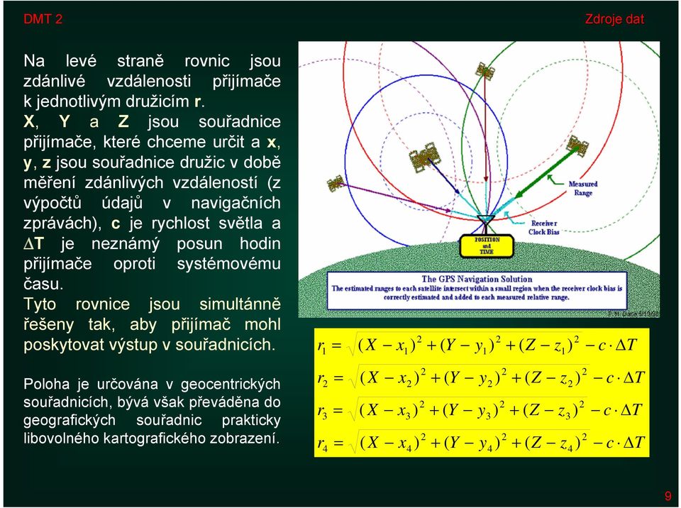 X, Y a Z jsou souřadnice přijímače, které chceme určit a x, y, z jsou souřadnice družic v době měření zdánlivých vzdáleností (z výpočtů údajů v navigačních zprávách), c je rychlost světla a ΔT je