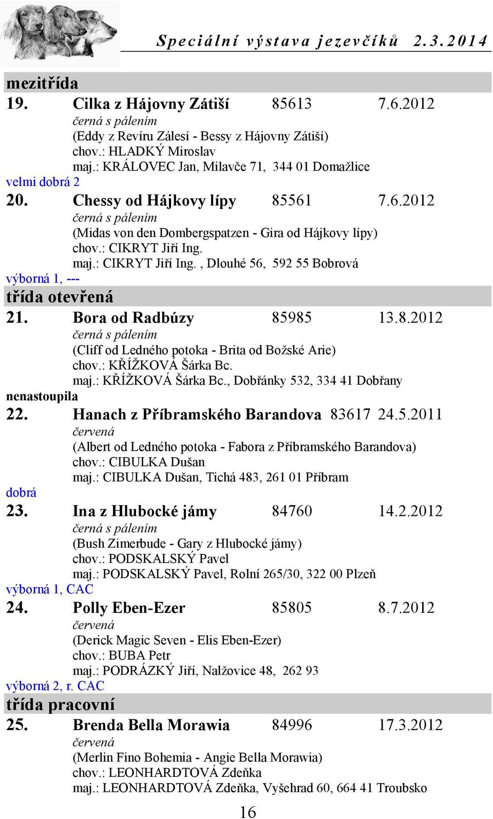 : CIKRYT Jiří Ing., Dlouhé 56, 592 55 Bobrová výborná 1, --- třída otevřená 21. Bora od Radbúzy 85985 13.8.2012 černá s pálením (Cliff od Ledného potoka - Brita od Božské Arie) chov.