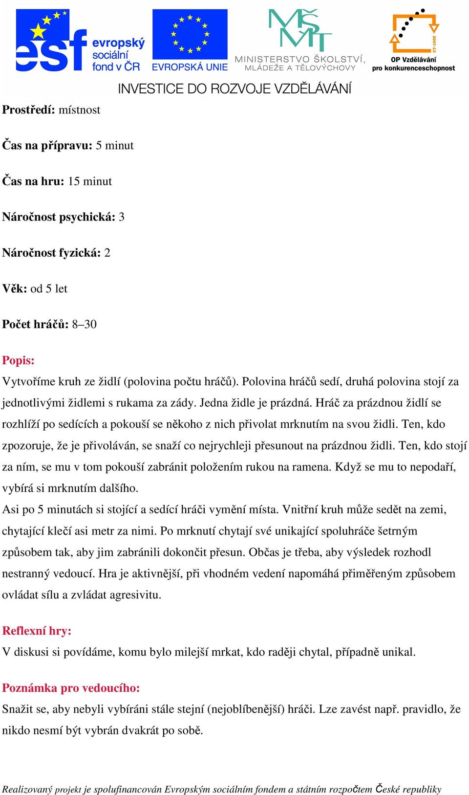 Hráč za prázdnou židlí se rozhlíží po sedících a pokouší se někoho z nich přivolat mrknutím na svou židli. Ten, kdo zpozoruje, že je přivoláván, se snaží co nejrychleji přesunout na prázdnou židli.