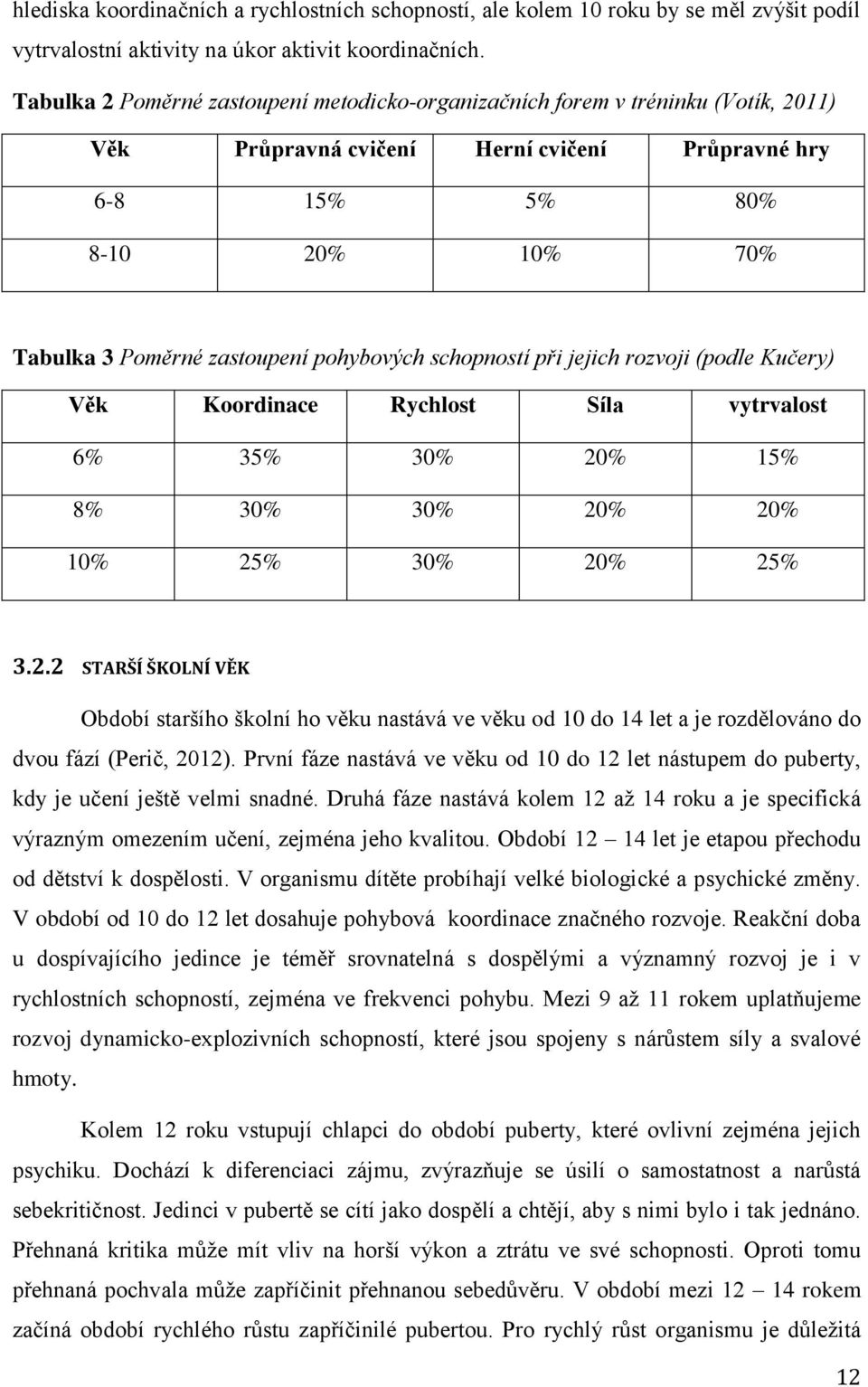 pohybových schopností při jejich rozvoji (podle Kučery) Věk Koordinace Rychlost Síla vytrvalost 6% 35% 30% 20