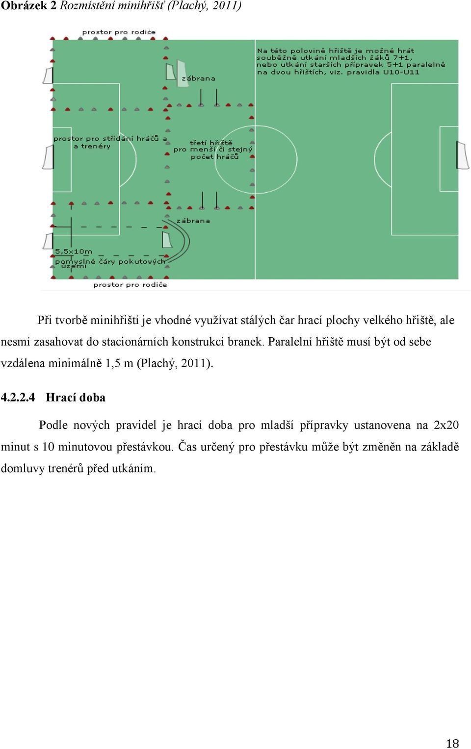Paralelní hřiště musí být od sebe vzdálena minimálně 1,5 m (Plachý, 20
