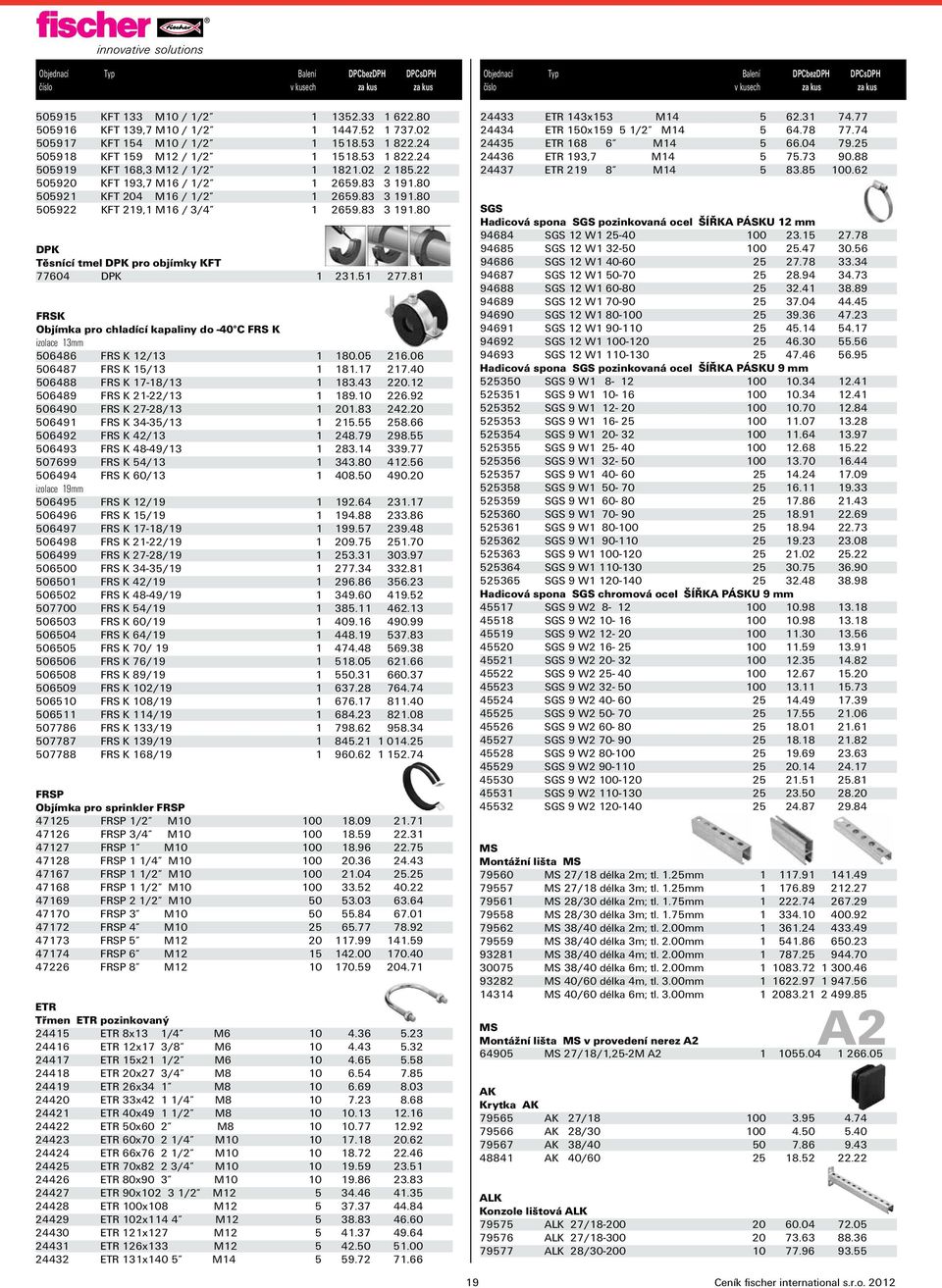 51 277.81 FRSK Objímka pro chladící kapaliny do -40 C FRS K izolace 13mm 506486 FRS K 12/13 1 180.05 216.06 506487 FRS K 15/13 1 181.17 217.40 506488 FRS K 17-18/13 1 183.43 220.