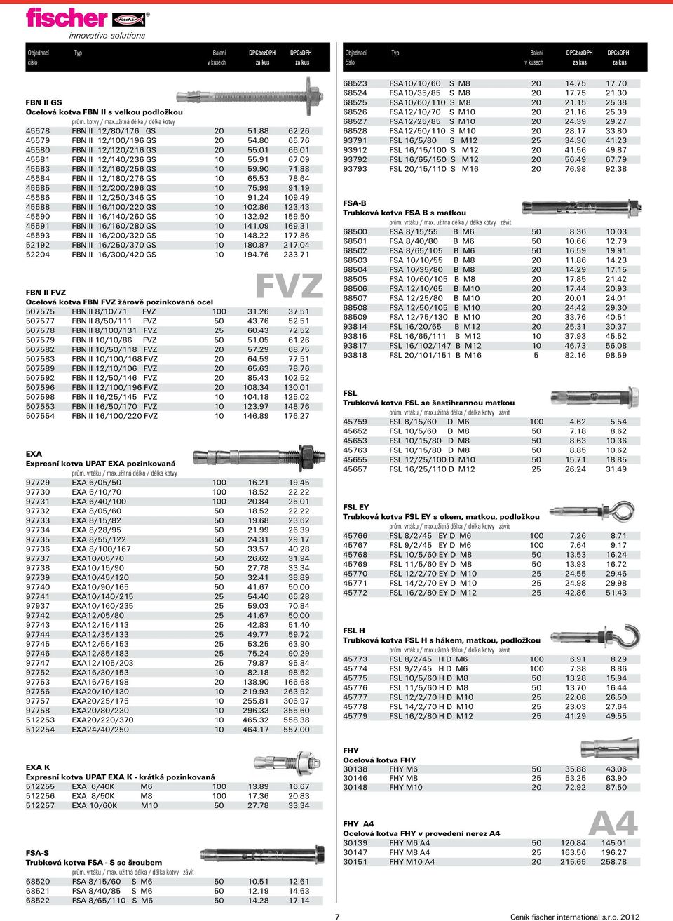 64 45585 FBN II 12/200/296 GS 10 75.99 91.19 45586 FBN II 12/250/346 GS 10 91.24 109.49 45588 FBN II 16/100/220 GS 10 102.86 123.43 45590 FBN II 16/140/260 GS 10 132.92 159.