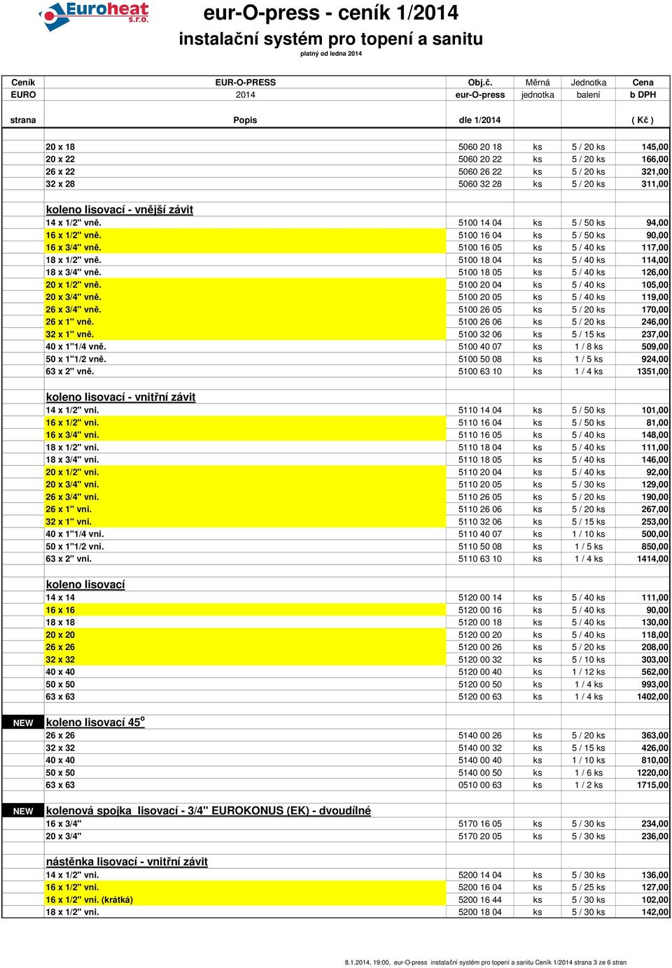 5100 18 05 ks 5 / 40 ks 126,00 20 x 1/2" vně. 5100 20 04 ks 5 / 40 ks 105,00 20 x 3/4" vně. 5100 20 05 ks 5 / 40 ks 119,00 26 x 3/4" vně. 5100 26 05 ks 5 / 20 ks 170,00 26 x 1" vně.