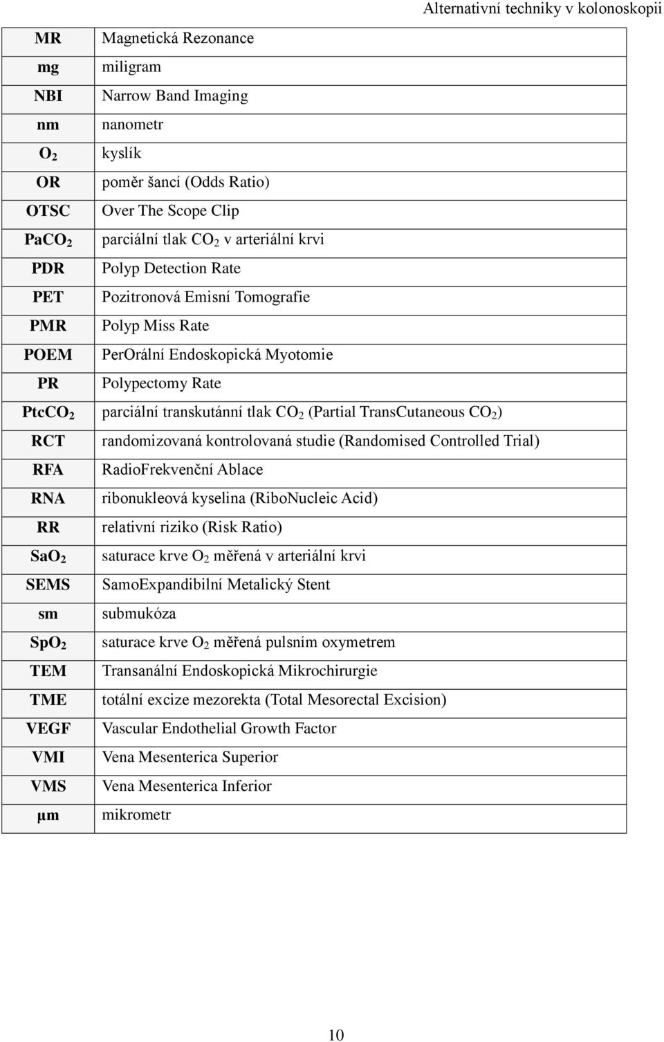 randomizovaná kontrolovaná studie (Randomised Controlled Trial) RFA RadioFrekvenční Ablace RNA ribonukleová kyselina (RiboNucleic Acid) RR relativní riziko (Risk Ratio) SaO 2 saturace krve O 2 měřená