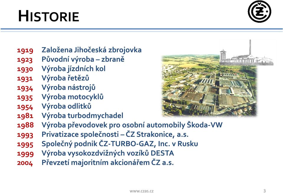 převodovek pro osobní automobily Škoda-VW 1993 Privatizace společnosti ČZ Strakonice, a.s. 1995 Společný podnik ČZ-TURBO-GAZ, Inc.