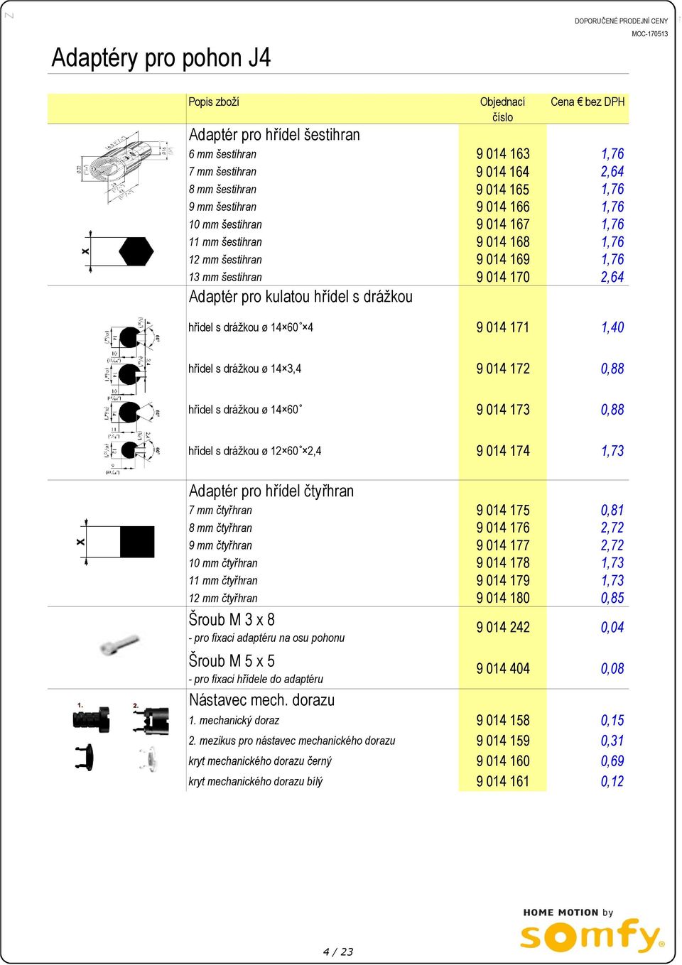 3,4 9 014 172 0,88 hřídel s drážkou ø 14 60 9 014 173 0,88 hřídel s drážkou ø 12 60 2,4 9 014 174 1,73 Adaptér pro hřídel čtyřhran 7 mm čtyřhran 9 014 175 0,81 8 mm čtyřhran 9 014 176 2,72 9 mm