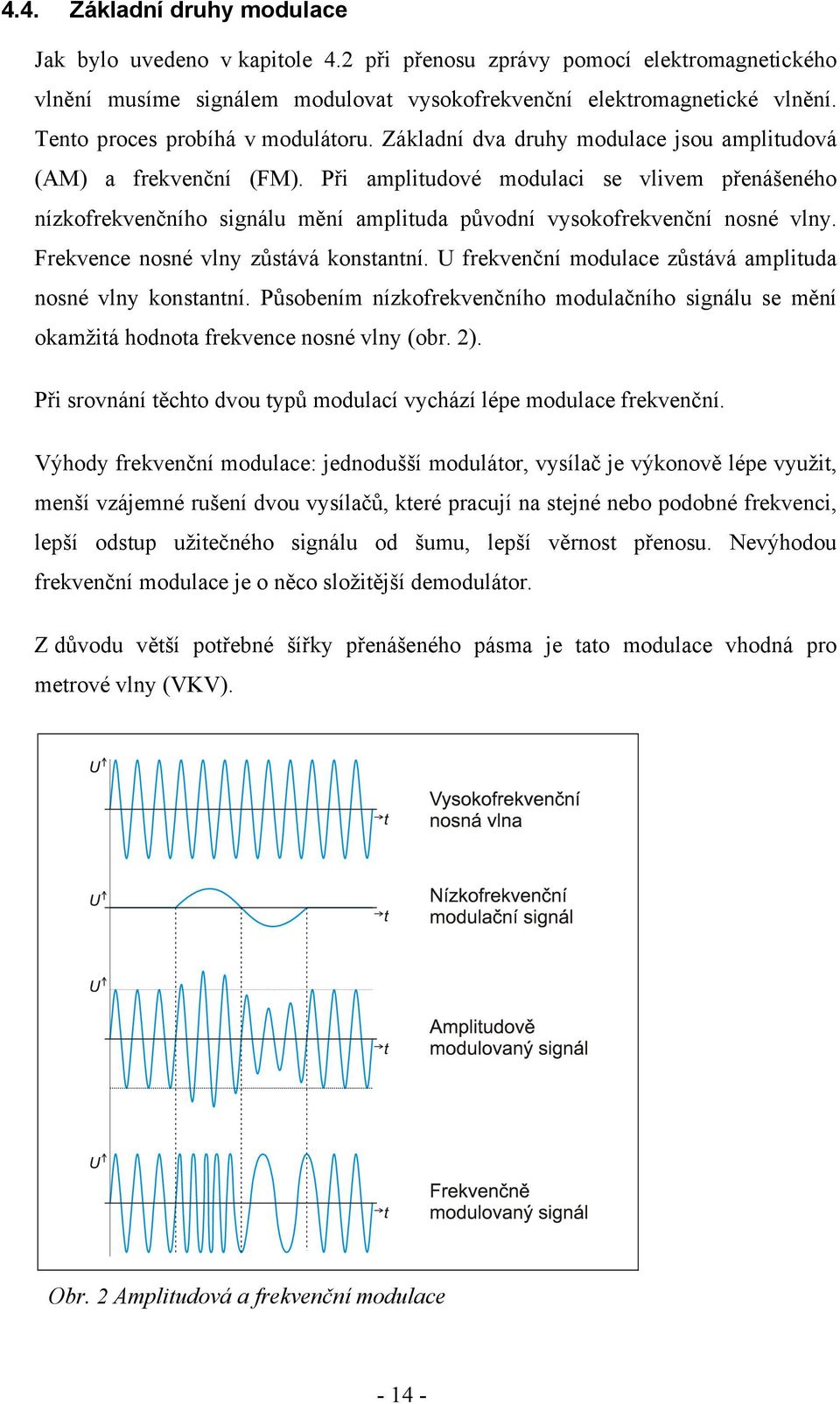 Při amplitudové modulaci se vlivem přenášeného nízkofrekvenčního signálu mění amplituda původní vysokofrekvenční nosné vlny. Frekvence nosné vlny zůstává konstantní.