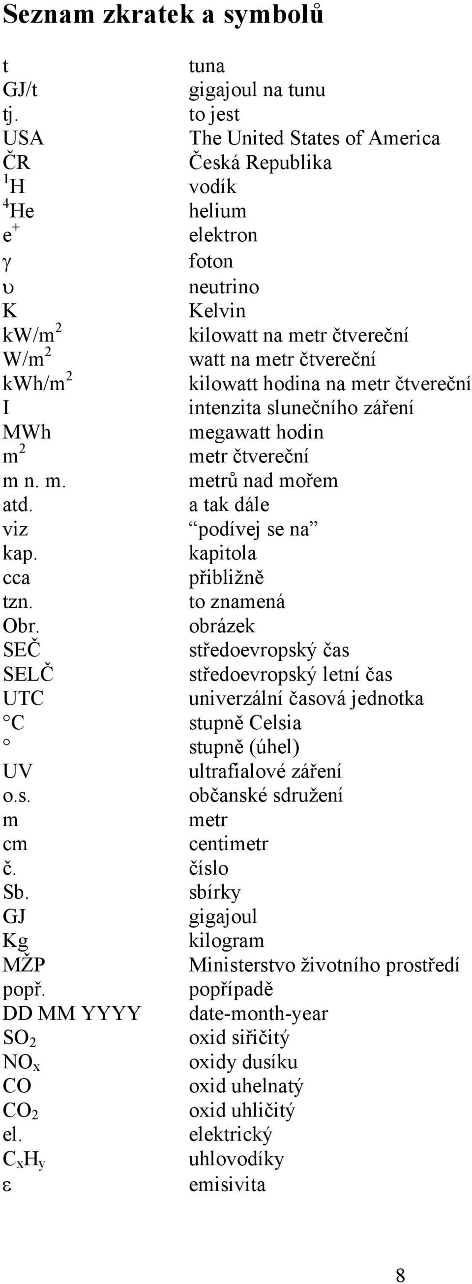 hodina na metr čtvereční I intenzita slunečního záření MWh megawatt hodin m 2 metr čtvereční m n. m. metrů nad mořem atd. a tak dále viz podívej se na kap. kapitola cca přibližně tzn. to znamená Obr.