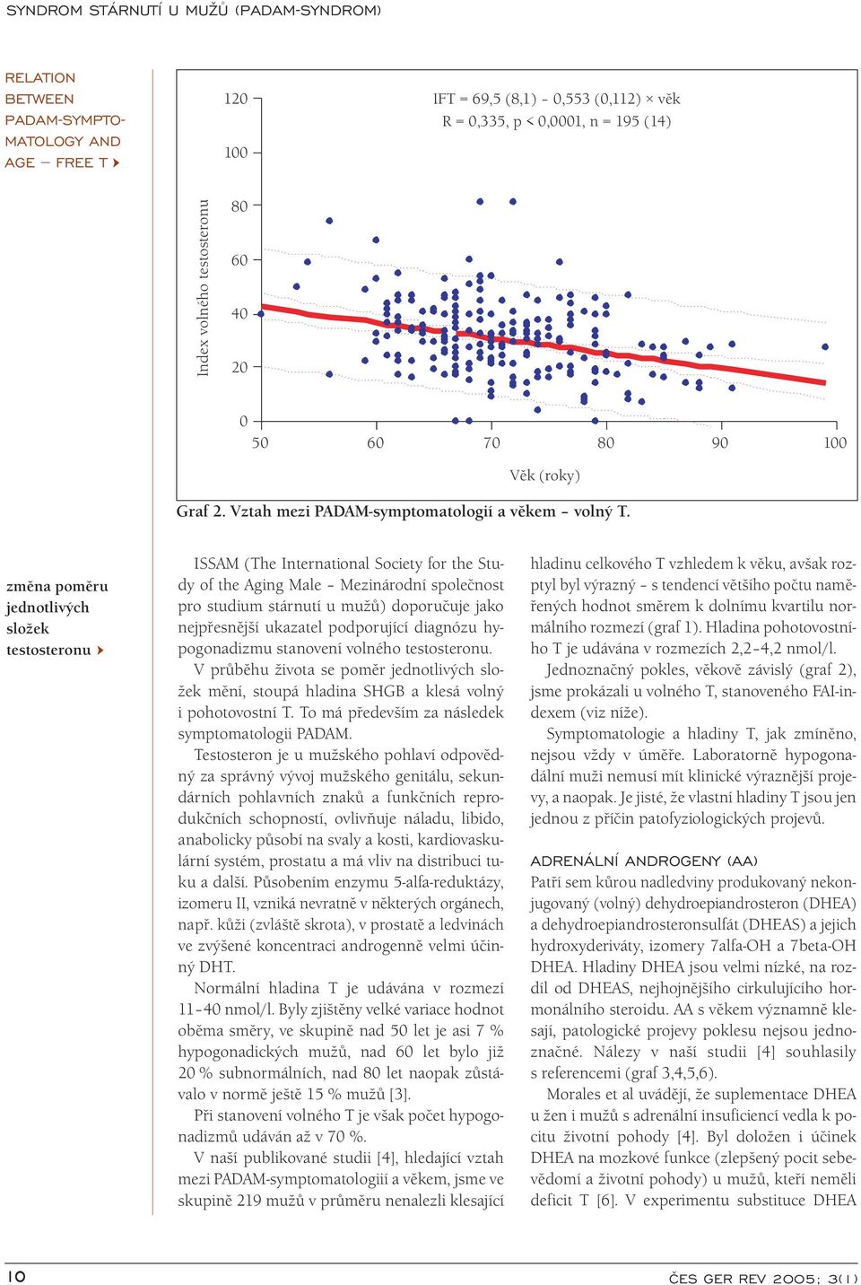 změna poměru jednotlivých složek testosteronu ISSAM (The International Society for the Study of the Aging Male Mezinárodní společnost pro studium stárnutí u mužů) doporučuje jako nejpřesnější