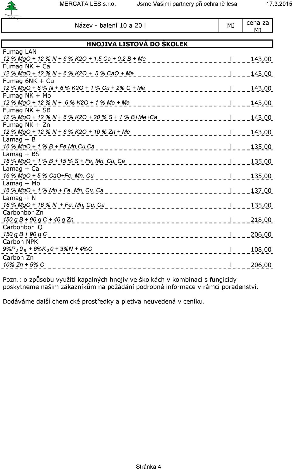 % Zn + Me Lamag + B 16 % MgO + 1 % B + Fe,Mn,Cu,Ca Lamag + BS 16 % MgO + 1 % B + 15 % S + Fe, Mn, Cu, Ca Lamag + Ca 16 % MgO + 5 % CaO+Fe, Mn, Cu Lamag + Mo 16 % MgO + 1 % Mo + Fe, Mn, Cu, Ca l