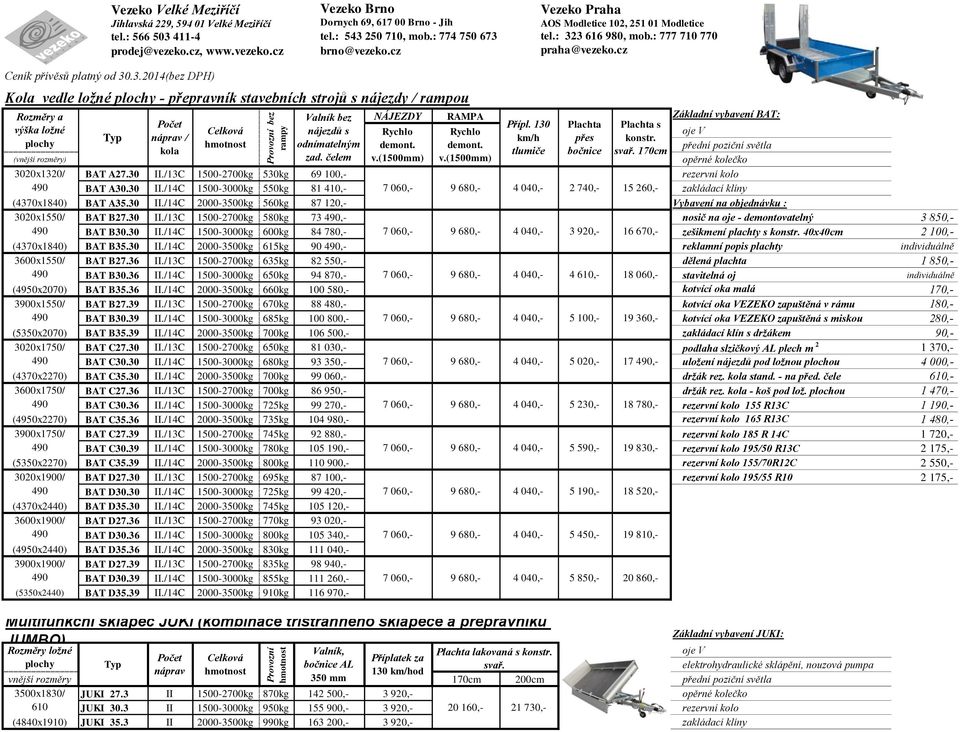 (1500mm) opěrné kolečko 3020x1320/ BAT A27.30 II./13C 1500-2700kg 530kg 69 100,- rezervní kolo 490 BAT A30.30 II./14C 1500-3000kg 550kg 81 410,- 7 060,- 9 680,- 4 040,- 2 740,- 15 260,- zakládací klíny (4370x1840) BAT A35.