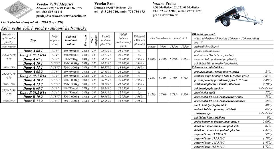 /14" 290-750nebrž 232kg 29 23 730,0 26 220,0 0,- opěrné kolečko (u brzd. přívěsů) /510 Dung A 07.1 I.