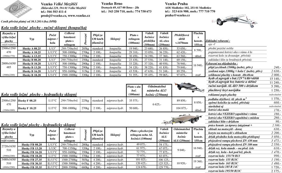 /13" 290-750nebrž 205kg standard houpačka 19 940,- 23 680,- 26 850,- 53 050,- přední poziční světla 8 590,- 470 Husky A 10.25 I.