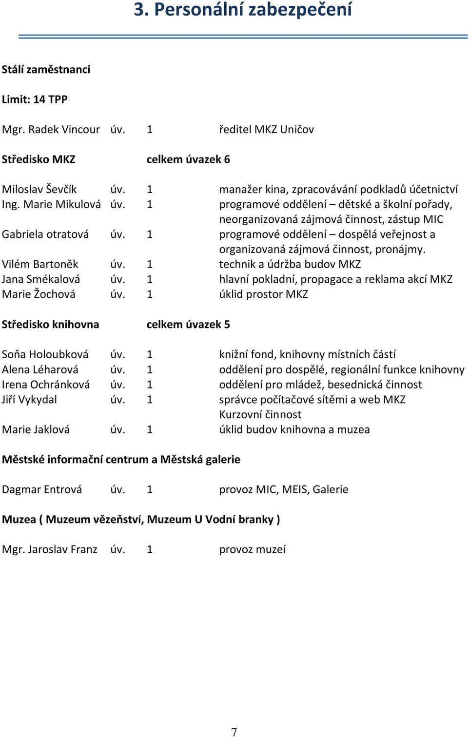 1 programové oddělení dospělá veřejnost a organizovaná zájmová činnost, pronájmy. Vilém Bartoněk úv. 1 technik a údržba budov MKZ Jana Smékalová úv.