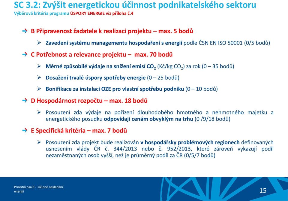 70 bodů Měrné způsobilé výdaje na snížení emisí CO 2 (Kč/kg CO 2 ) za rok (0 35 bodů) Dosažení trvalé úspory spotřeby energie (0 25 bodů) Bonifikace za instalaci OZE pro vlastní spotřebu podniku (0