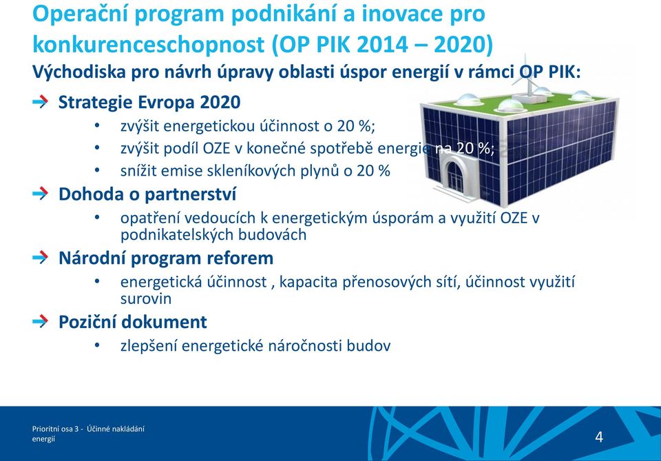 skleníkových plynů o 20 % Dohoda o partnerství opatření vedoucích k energetickým úsporám a využití OZE v podnikatelských budovách Národní