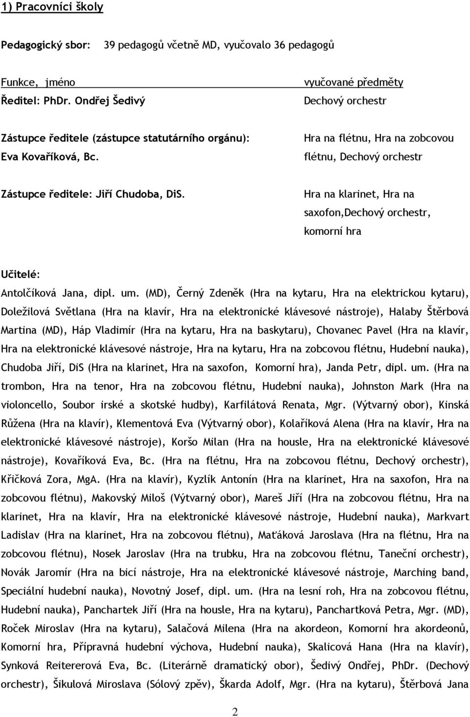 Hra na flétnu, Hra na zobcovou flétnu, Dechový orchestr Zástupce ředitele: Jiří Chudoba, DiS. Hra na klarinet, Hra na saxofon,dechový orchestr, komorní hra Učitelé: Antolčíková Jana, dipl. um.