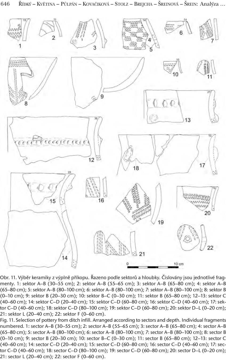 10 cm); 9: sektor B (20 30 cm); 10: sektor B C (0 30 cm); 11: sektor B (65 80 cm); 12 13: sektor C (40 60 cm); 14: sektor C D (20 40 cm); 15: sektor C D (60 80 cm); 16: sektor C D (40 60 cm); 17: