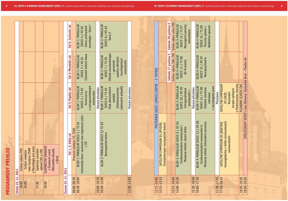 Čtvrtek 24.. 20 Sál, 2: Velký sál Sál 3: Popkův sál Sál 4: Mendelův sál Sál 5: Zouharův sál 08:00 08:30 Pracovní zahájení 25.