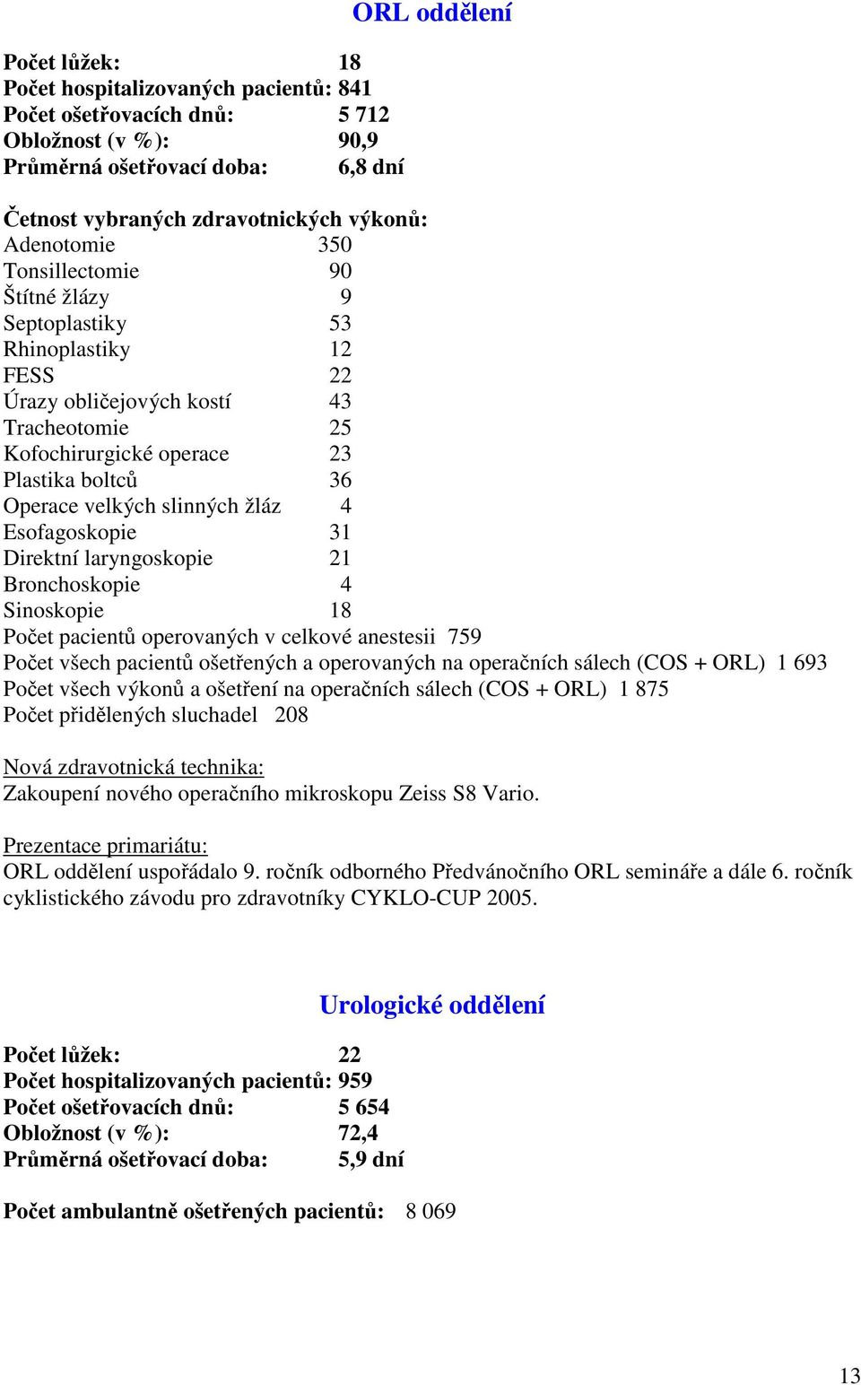 slinných žláz 4 Esofagoskopie 31 Direktní laryngoskopie 21 Bronchoskopie 4 Sinoskopie 18 Počet pacientů operovaných v celkové anestesii 759 Počet všech pacientů ošetřených a operovaných na operačních