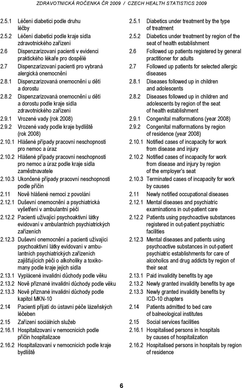9.1 Vrozené vady (rok 2008) 2.9.2 Vrozené vady podle kraje bydliště (rok 2008) 2.10.1 Hlášené případy pracovní neschopnosti pro nemoc a úraz 2.10.2 Hlášené případy pracovní neschopnosti pro nemoc a úraz podle kraje sídla zaměstnavatele 2.