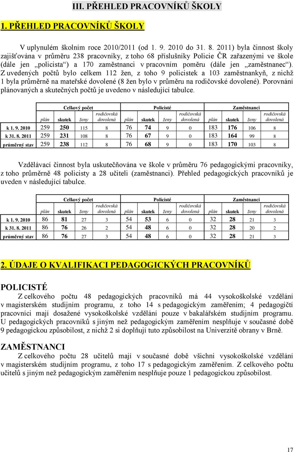 Z uvedených počtŧ bylo celkem 112 ţen, z toho 9 policistek a 103 zaměstnankyň, z nichţ 1 byla prŧměrně na mateřské dovolené (8 ţen bylo v prŧměru na rodičovské dovolené).