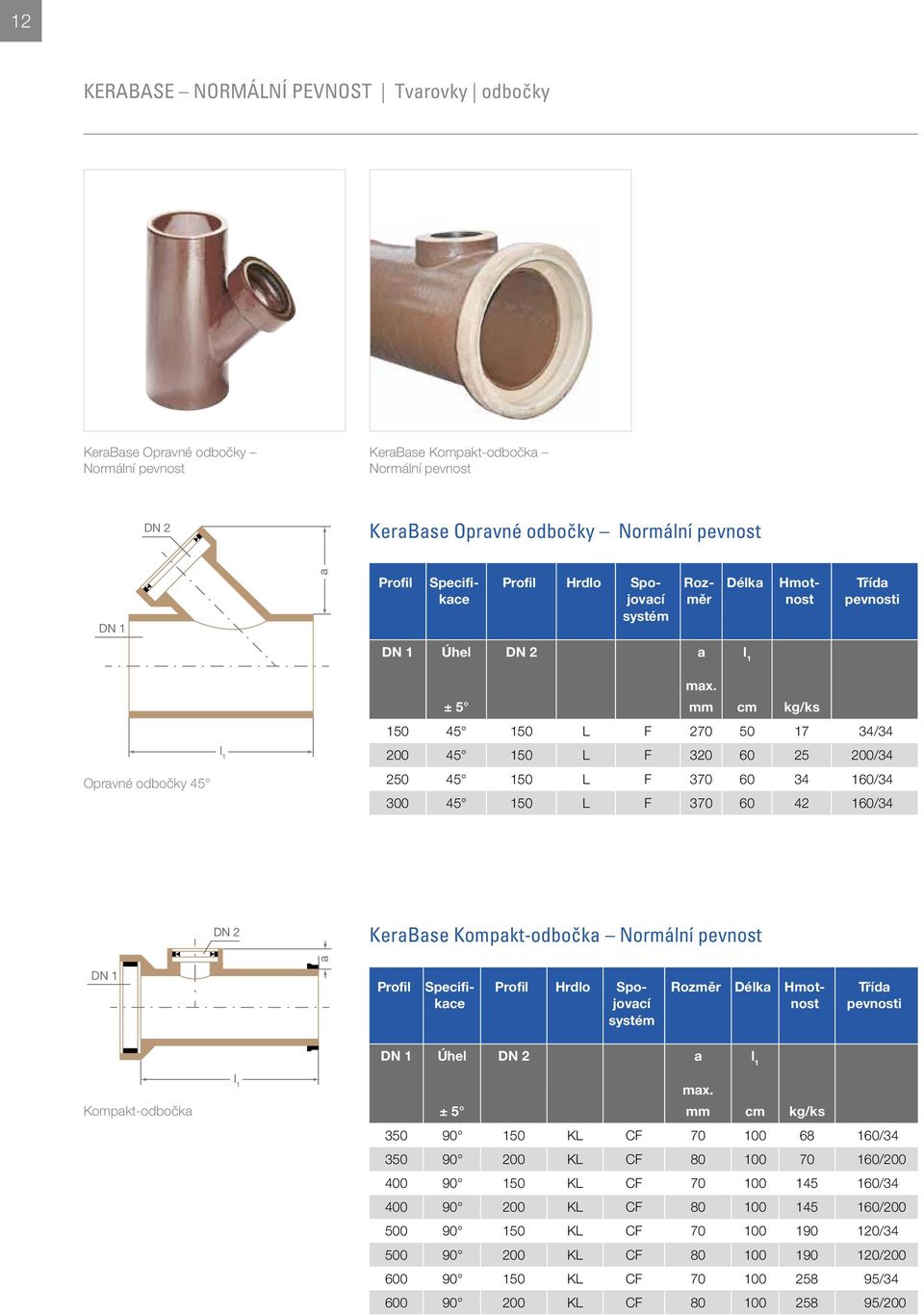 max. ± 5 mm cm kg/ks 150 45 150 L F 270 50 17 34/34 200 45 150 L F 320 60 25 200/34 250 45 150 L F 370 60 34 160/34 300 45 150 L F 370 60 42 160/34 DN 2 a a Opravné odbočky 45 e DN 1 DN 1 Profil