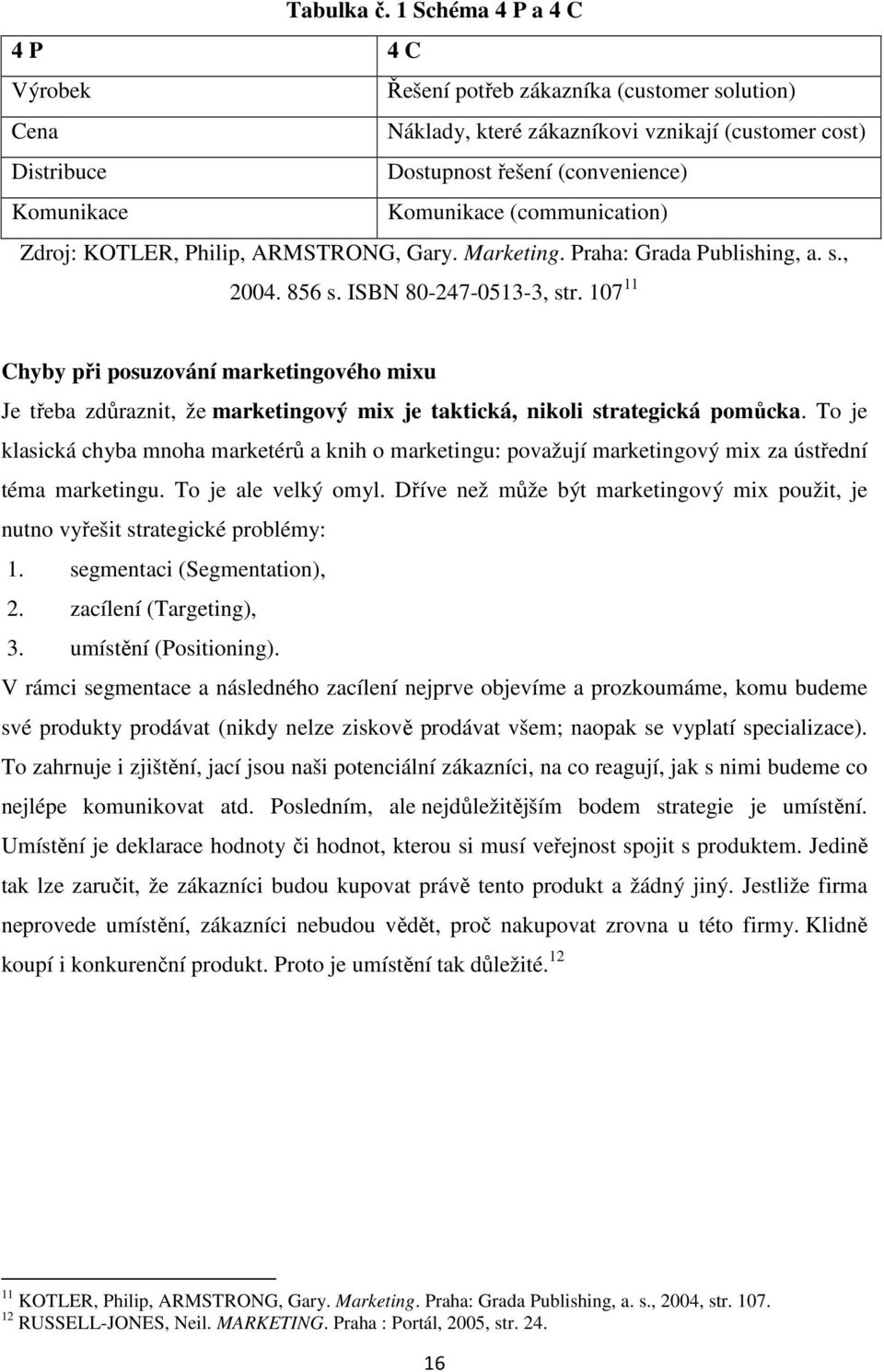 Komunikace (communication) Zdroj: KOTLER, Philip, ARMSTRONG, Gary. Marketing. Praha: Grada Publishing, a. s., 2004. 856 s. ISBN 80-247-0513-3, str.