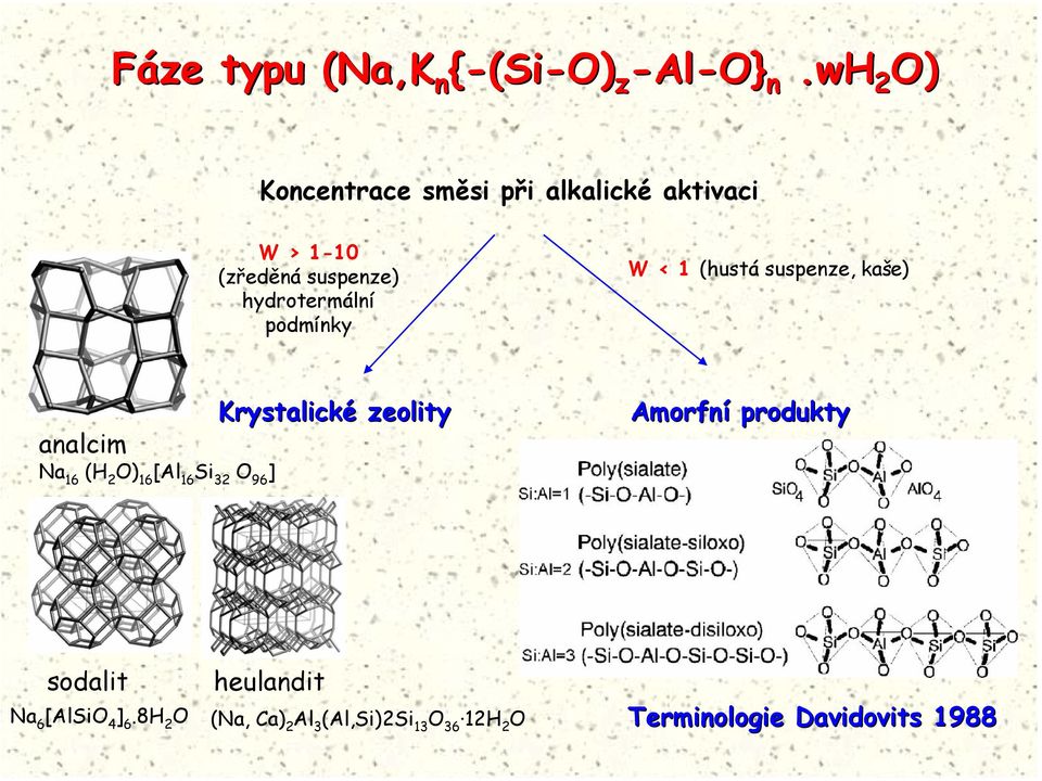 podmínky W < 1 (hustá suspenze, kaše) Krystalické zeolity Amorfní produkty analcim Na 16