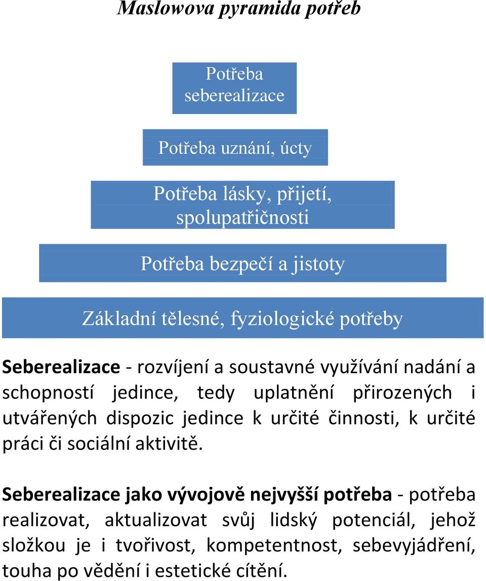 přirozených i utvářených dispozic jedince k určité činnosti, k určité práci či sociální aktivitě.