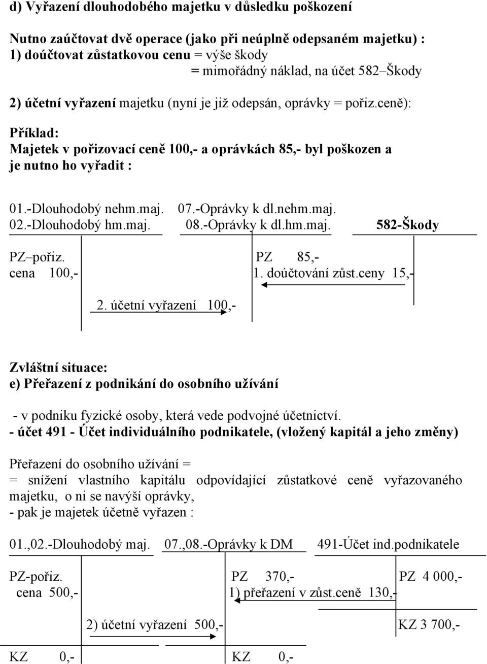 -Oprávky k dl.nehm.maj. 02.-Dlouhodobý hm.maj. 08.-Oprávky k dl.hm.maj. 582-Škody PZ pořiz. PZ 85,- cena 100,- 1. doúčtování zůst.ceny 15,- 2.