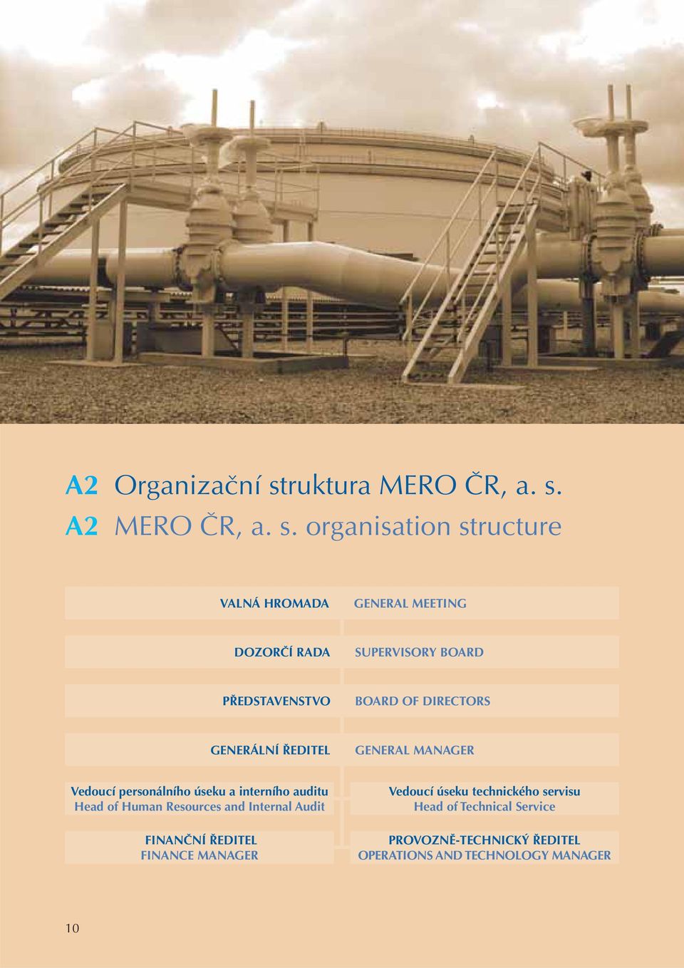 GENERAL MANAGER Vedoucí personálního úseku a interního auditu Head of Human Resources and Internal Audit FINANČNÍ