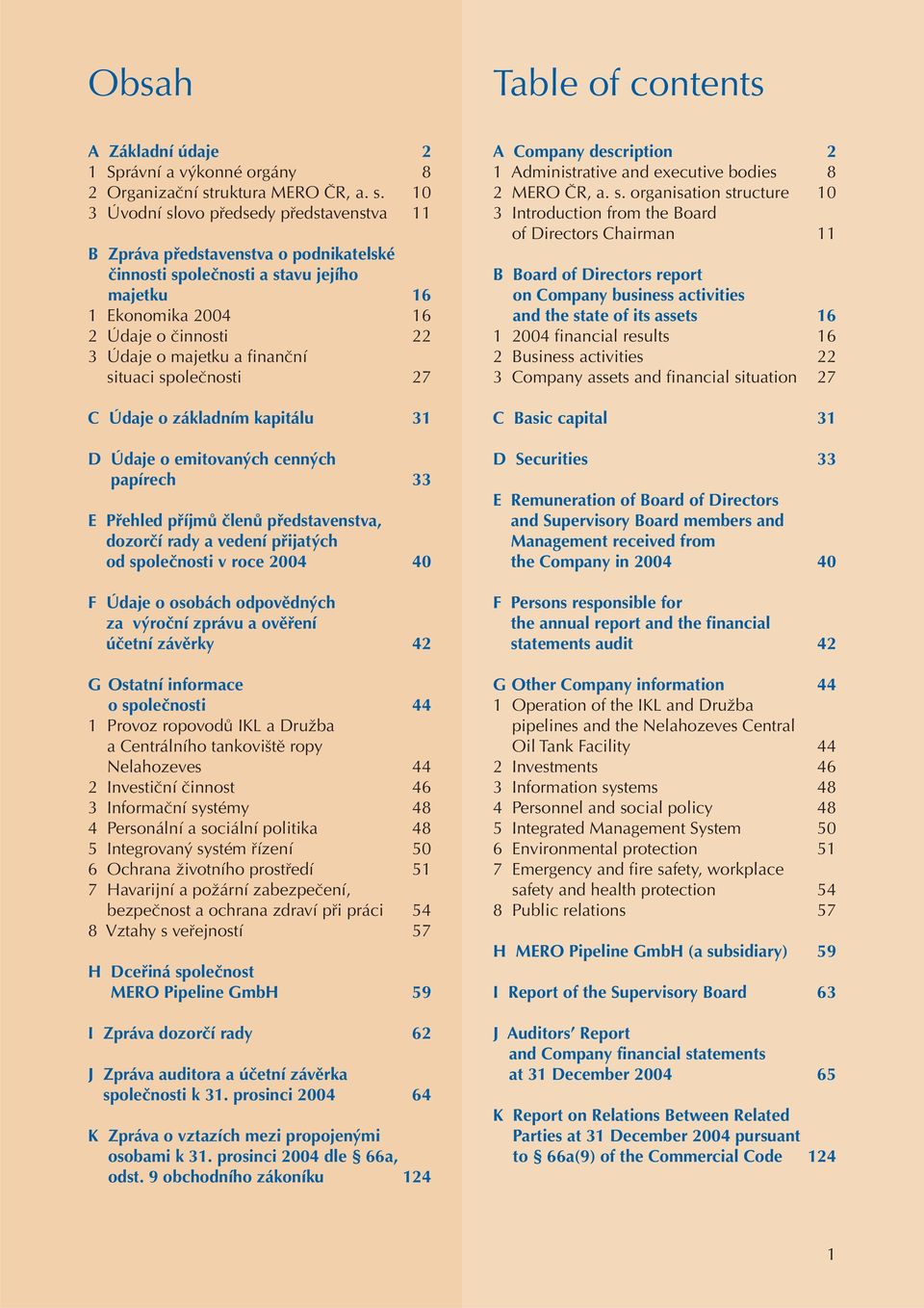 10 3 Úvodní slovo předsedy představenstva 11 B Zpráva představenstva o podnikatelské činnosti společnosti a stavu jejího majetku 16 1 Ekonomika 2004 16 2 Údaje o činnosti 22 3 Údaje o majetku a