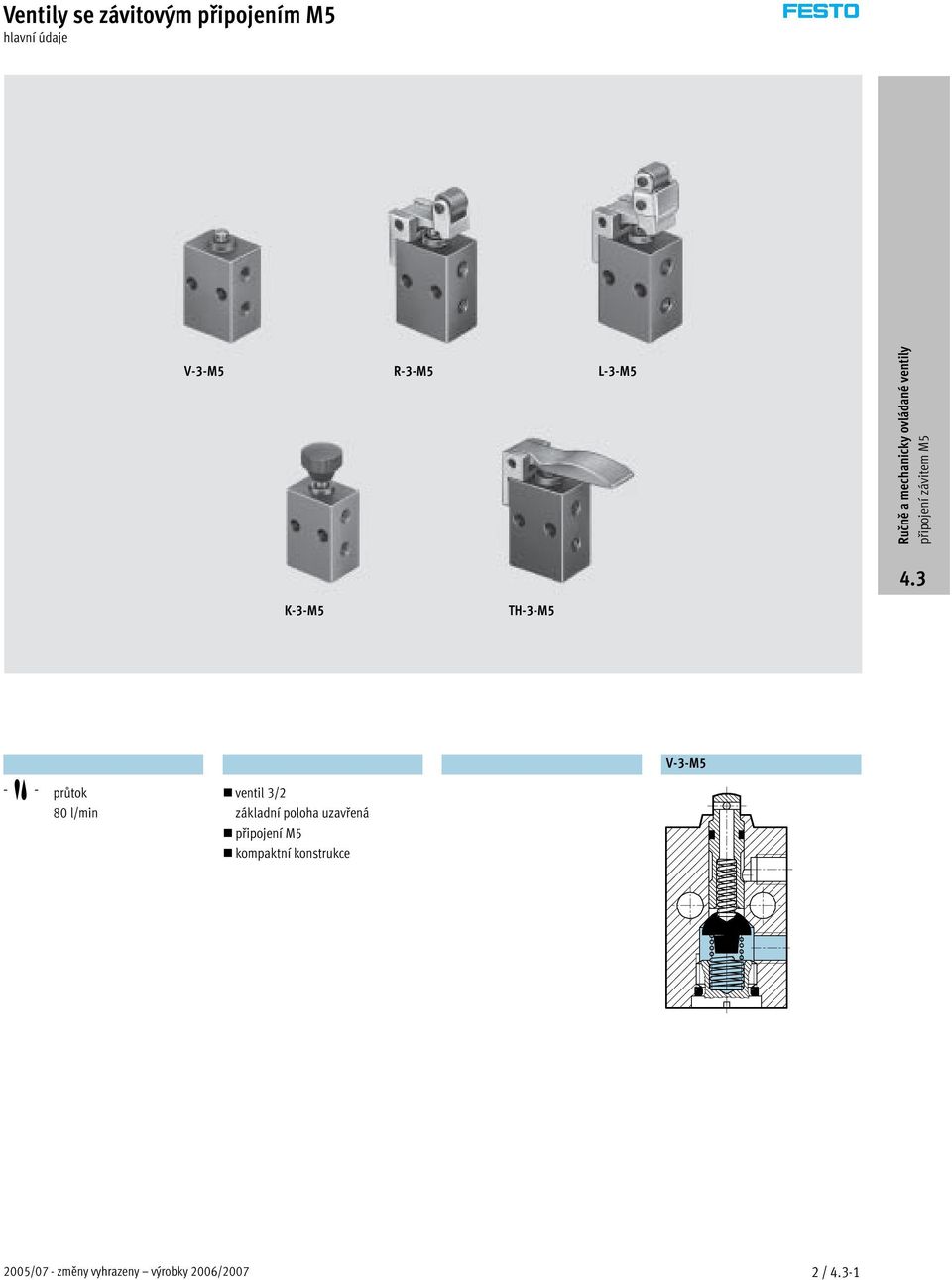 3 K-3-M5 TH-3-M5 V-3-M5 -M- průtok 80 l/min ventil 3/2 základní