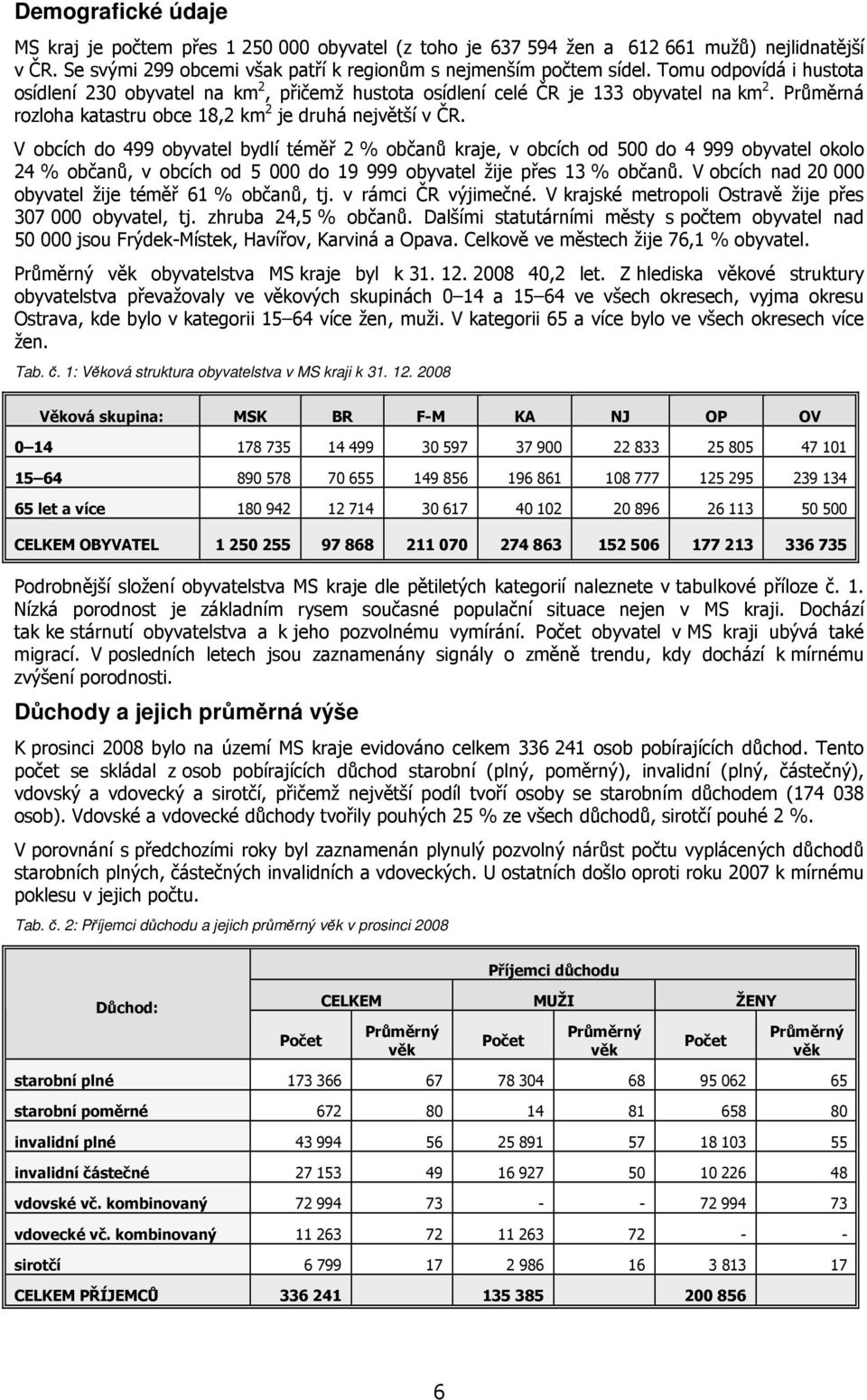 V obcích do 499 obyvatel bydlí téměř 2 % občanů kraje, v obcích od 500 do 4 999 obyvatel okolo 24 % občanů, v obcích od 5 000 do 19 999 obyvatel žije přes 13 % občanů.