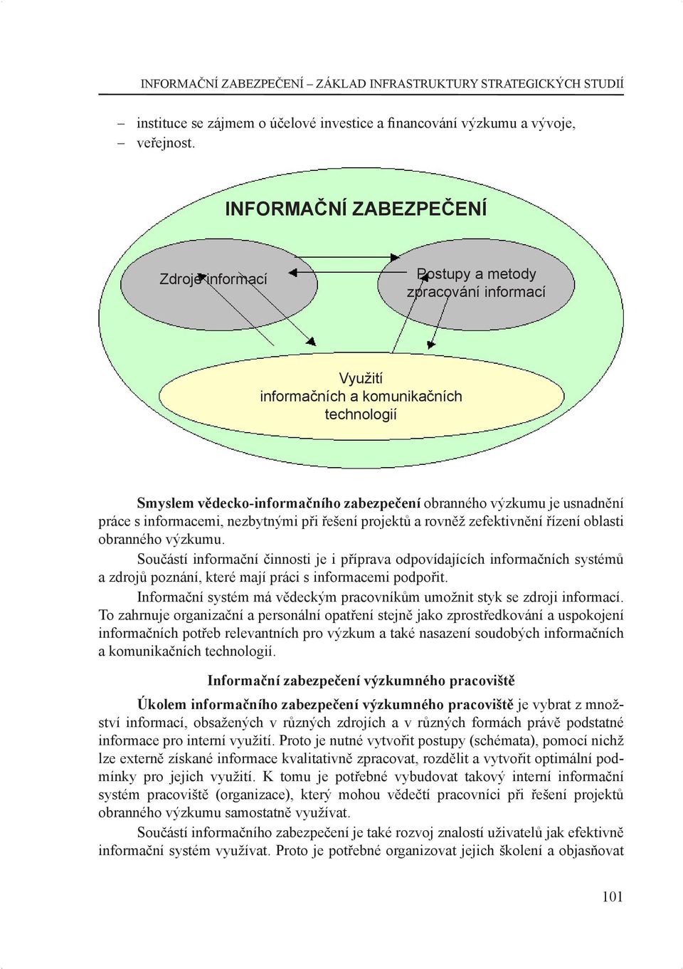 práce s informacemi, nezbytnými při řešení projektů a rovněž zefektivnění řízení oblasti obranného výzkumu.