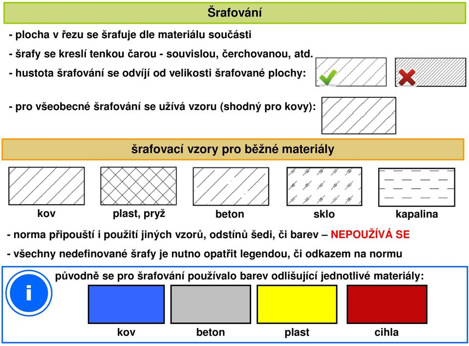 běžné materiály kov plast, pryž beton sklo kapalina - norma připouští i použití jiných vzorů, odstínů šedi, či barev NEPOUŽÍVÁ SE - všechny