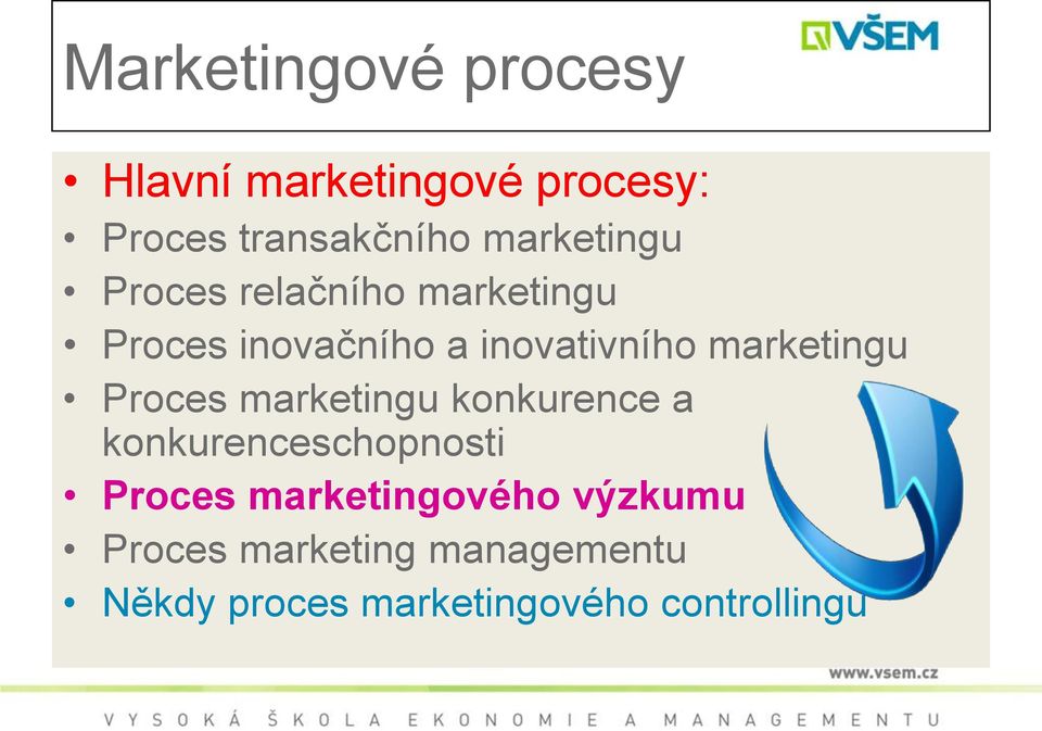 marketingu Proces marketingu konkurence a konkurenceschopnosti Proces